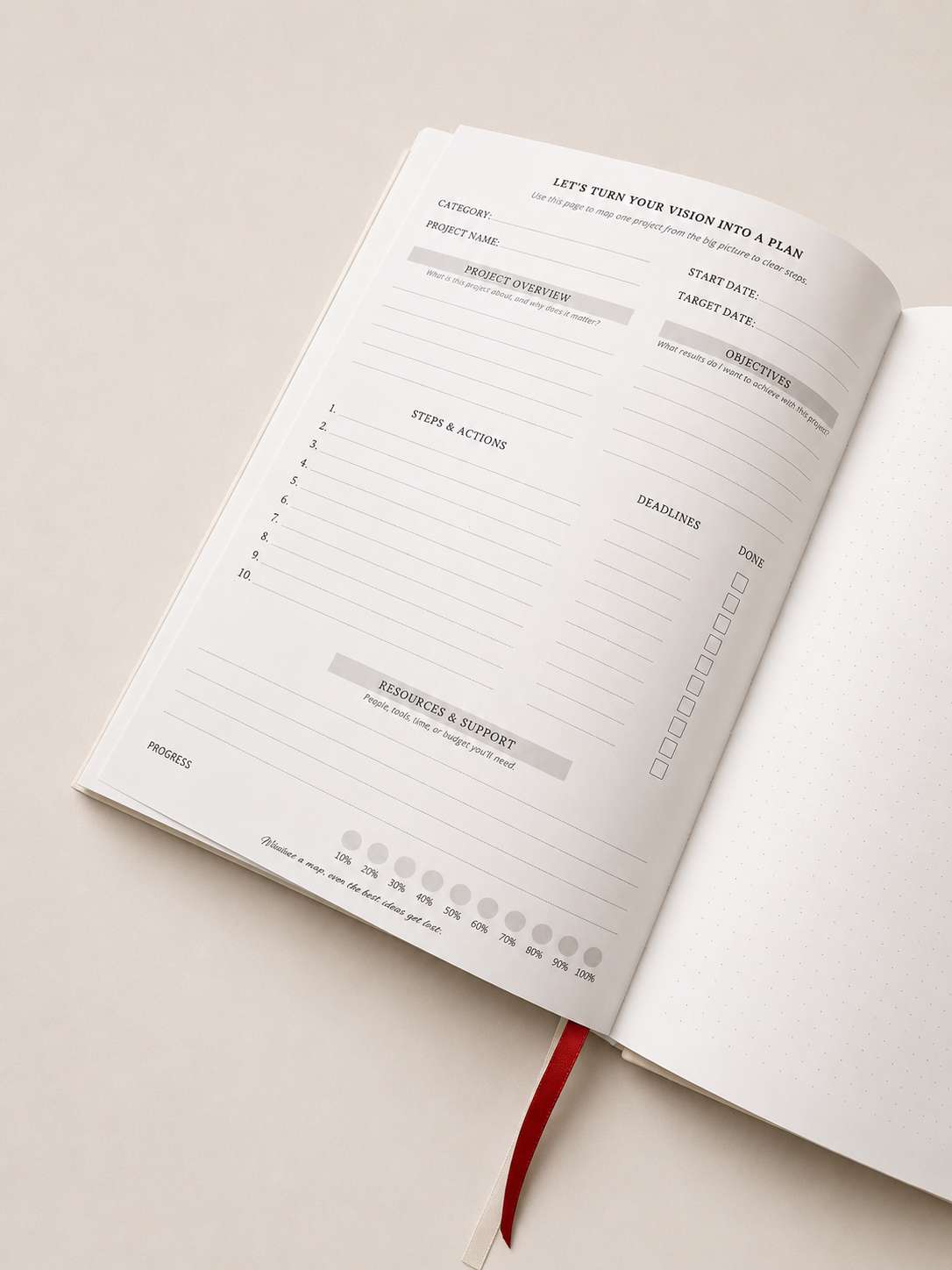 Project planning page for turning vision into a plan